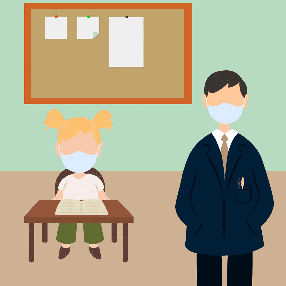 Wellbeing in education