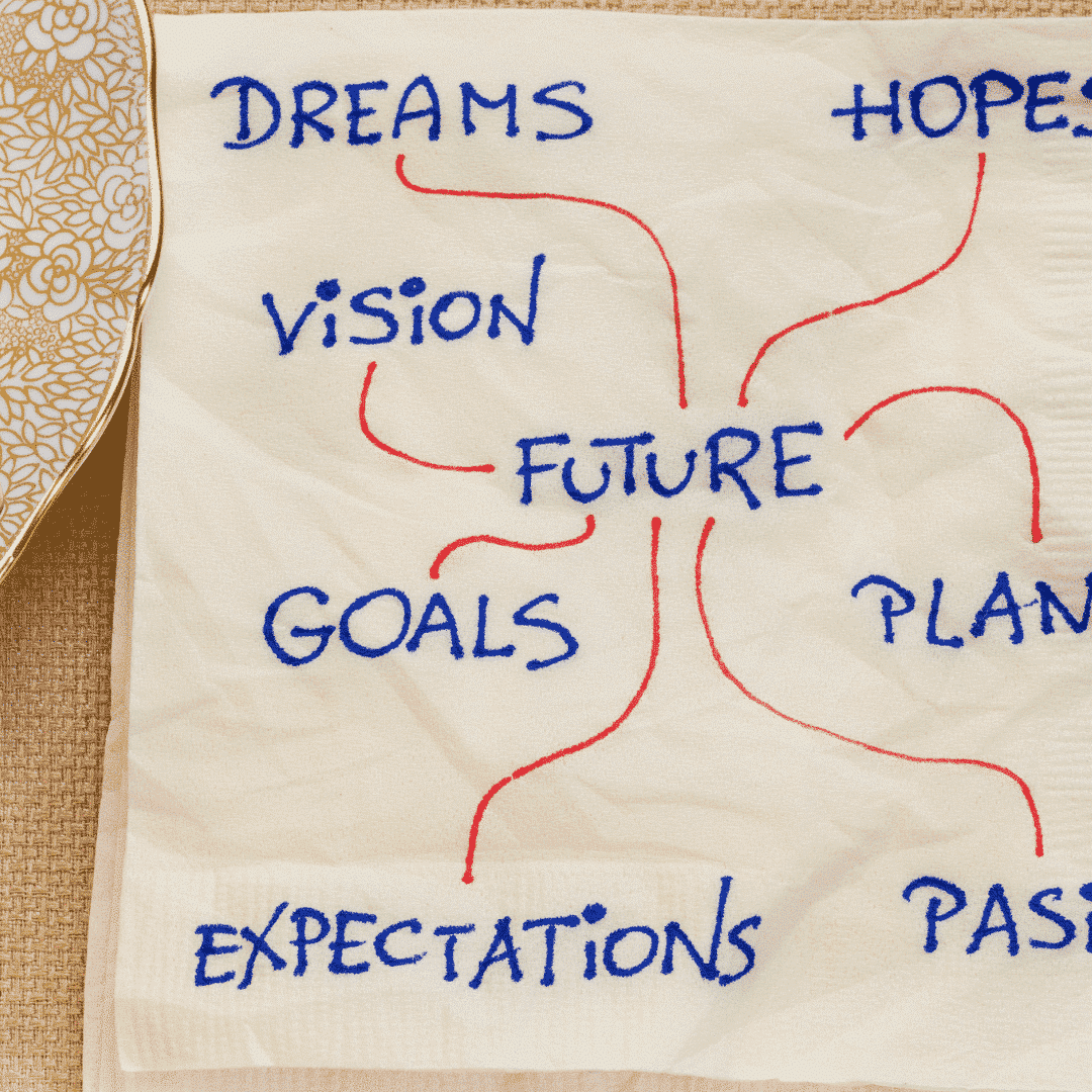 Future self visualization for lasting change and personal growth.